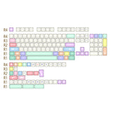 customize-keycaps-Pastel-Dreams-pbt-keycap-set-layout